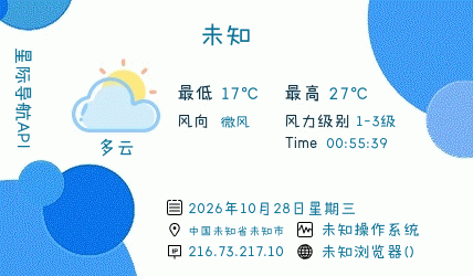 星际2导航
